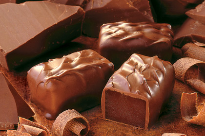 Chocolate Covered Marmalade Jelly Candy